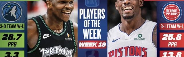 乐鱼APP-NBA周最佳球员：东部杜伦和西部爱德华兹当选